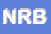 Logo di NUOVA RIVETTERIA BOLOGNESE SRL