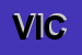 Logo di VICOS