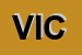 Logo di VICOS