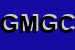 Logo di GM DI MANDREOLI GIAN CARLO e C SNC
