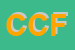 Logo di CFL SNCDI COLOMBI E FUSARI
