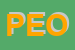 Logo di PEOPLE (SNC)