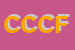 Logo di CB COLLECTION DI CERBINO FRANCESCO