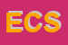 Logo di EDICOLA CENTRO SNC