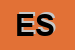 Logo di ECOBAGS SRL