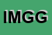 Logo di INFORTUNISTICA MARCONI DI GIAGINTI GINA