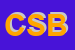 Logo di CNA SERVIZI BOLOGNA (SOCCOOPRL)