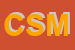 Logo di CSI SASSO MARCONI