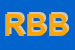 Logo di RB DI BARTOLINI BERNARDA