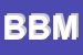 Logo di BBMSRL