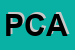 Logo di PROFUMERIA - CAPRI ANNAROSA