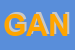 Logo di GANGIO