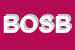 Logo di BIBO' ORAFI SNC DI BOTOLOTTI FOSCA E C