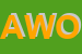 Logo di AWOS