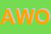 Logo di AWOS