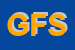 Logo di GV FASHION SRL