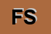 Logo di FORMS SRL