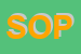 Logo di SOPACK SRL