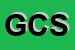 Logo di GVS CORPORATE SPA