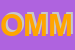Logo di OMMA SRL
