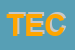 Logo di TECNOZOLA SNC