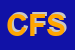 Logo di CONSUL FLUID SAS