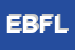 Logo di EFFE BI DI FIORINI LUIGI e C SAS