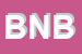 Logo di BNB SRL