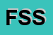 Logo di FP SERVIZI SNC