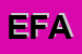 Logo di EFA SRL