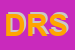 Logo di DIVINE ROSE SAS