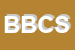 Logo di BERLOT E BERNARDI E C SNC