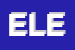 Logo di ELETTROVIDEO