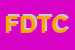 Logo di FEEDBACK DI DANIELE TARTARINI E C SAS
