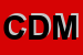 Logo di CDM SAS