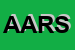 Logo di ARS AUTOSCUOLE RIUNITE STARTER SNC DI MONETTI ALES