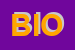 Logo di BIOVET