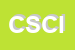 Logo di CENTRO SOCIO CULTURALE I GESSI