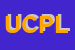 Logo di UISP COMITATO PROV LE DI BOLOGNA