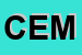 Logo di CEMMEI