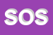 Logo di SOELIA OFFICINE SRL