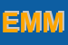 Logo di EMMEPI