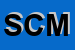 Logo di SCM (SRL)