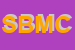 Logo di SBM DI BALDI MAURO E C SNC