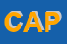Logo di CAPRICCI