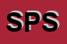 Logo di SPL PROGETTI SRL