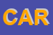 Logo di CARCO (SRL)