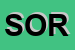 Logo di SORGEVA (SOCCOOPRL)