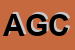 Logo di ASILO GVIQBOQERF CONCEZIONE
