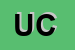 Logo di UIMEC-UIL COLTIVATORI